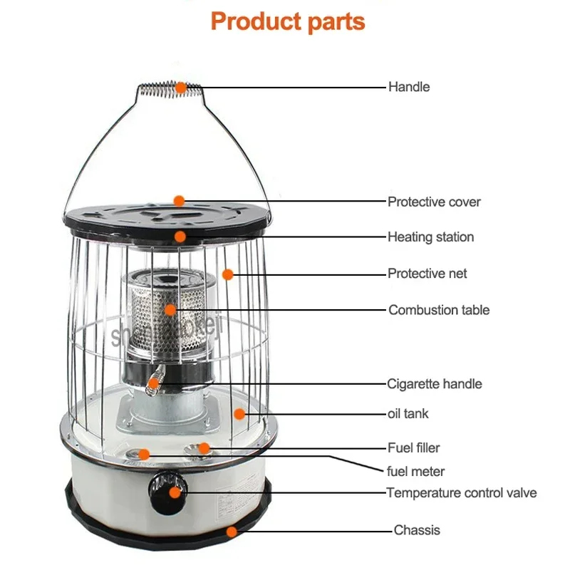 Stufa Portatile Premium Potent - Home Cooking Heater recensione e prezzo