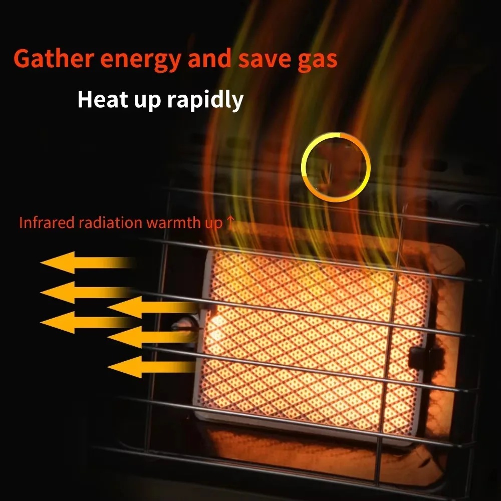 Stufa a Gas Portatile 2 in 1 d - Home Cooking Heater recensione e prezzo