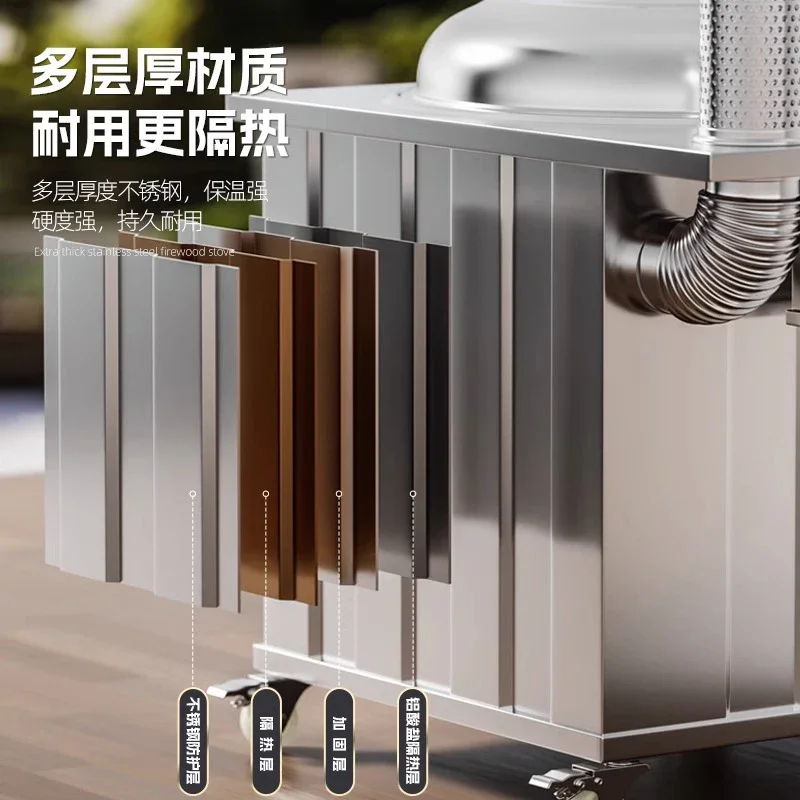 Stufe Riscaldanti Multifunzion - Home Cooking Heater recensione e prezzo