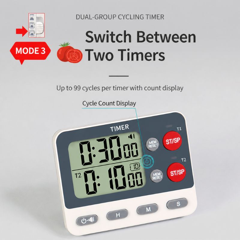 Timer Digitale a Due Canali co - Home Cooking Channel recensione e prezzo