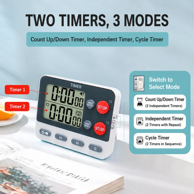 Timer Digitale a Due Canali co - Home Cooking Channel recensione e prezzo